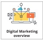 digital marketing overview