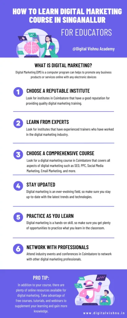 How to learn Digital Marketing Course in Singanallur